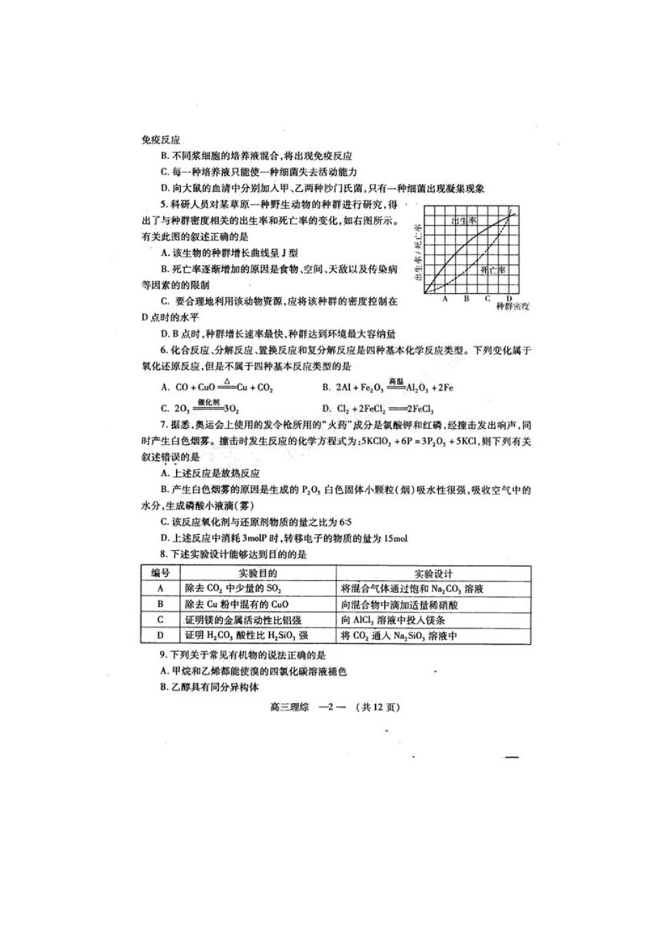 福建省福州市XXXX届高中毕业班质量检查(理综)(扫描版)_第2页