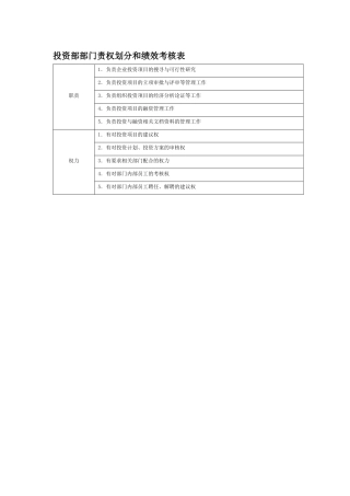 部门责权划分和绩效考核——投资部