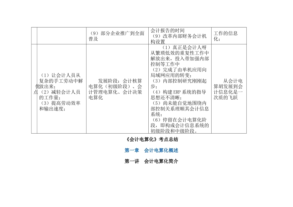 会计电算化(会计电算化发展的四阶段及特点)_第3页