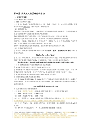 对外经贸大学815经济学资料整合资料共五份(3),大家加油
