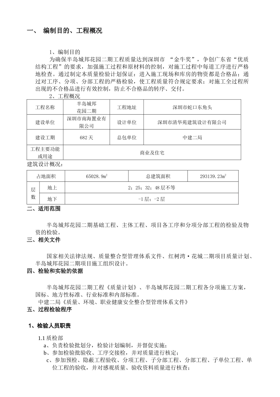 半岛城邦主体施工质量检验计划_第2页