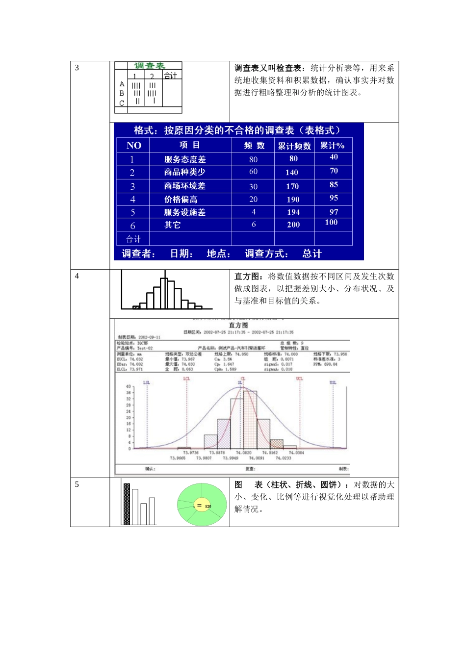 QC七工具及实例_第2页