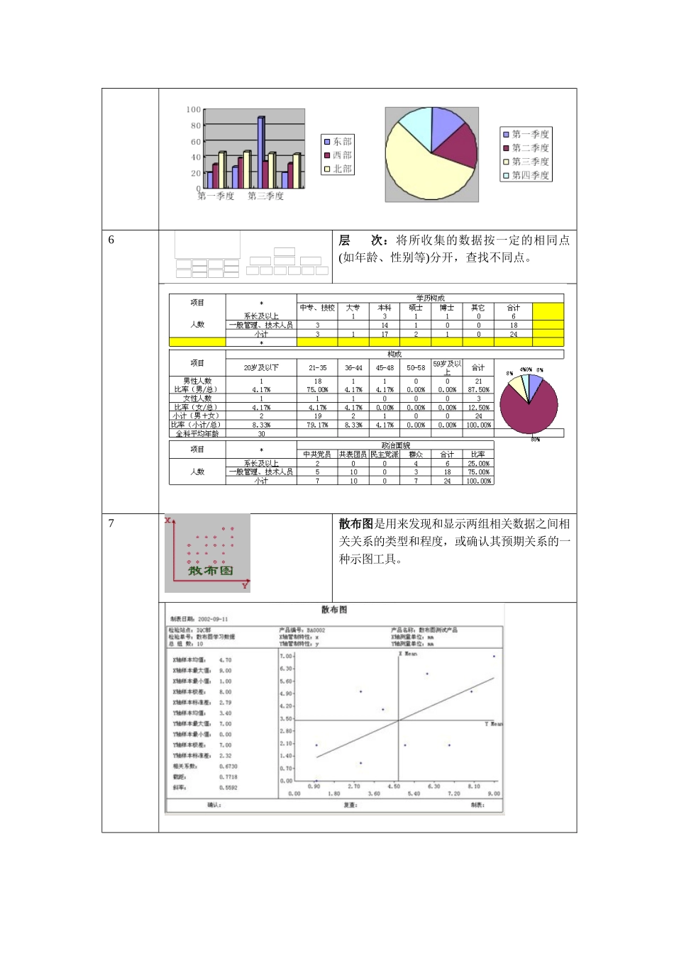 QC七工具及实例_第3页