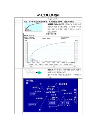 QC七工具及实例