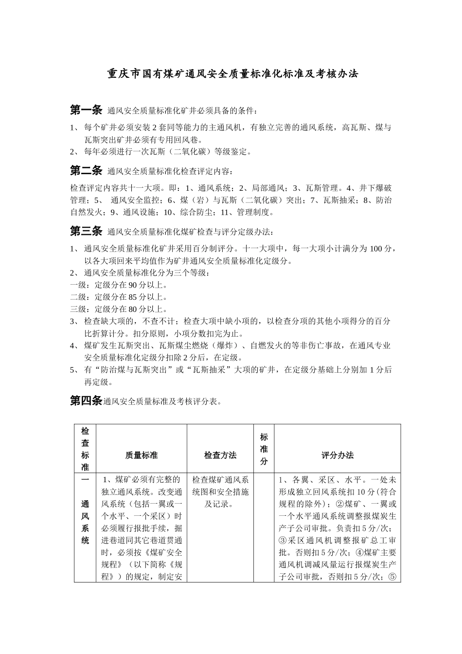 国有煤矿通风安全质量标准化标准及考核评级办法_第1页
