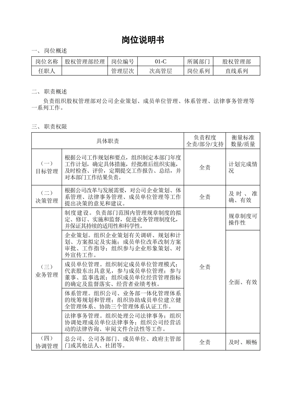 股权管理部岗位职责_第1页