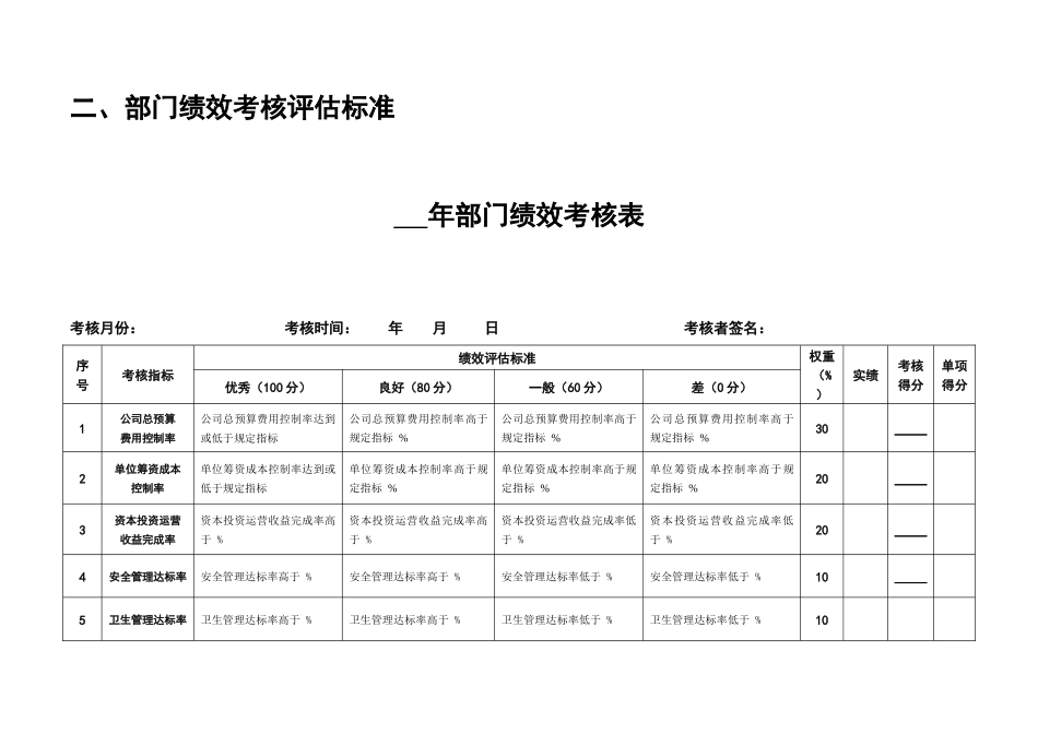 第2章、财务管理部050420_第3页