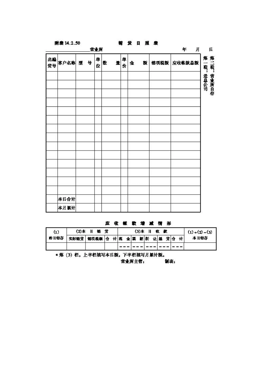 分公司会计处理准则_第3页