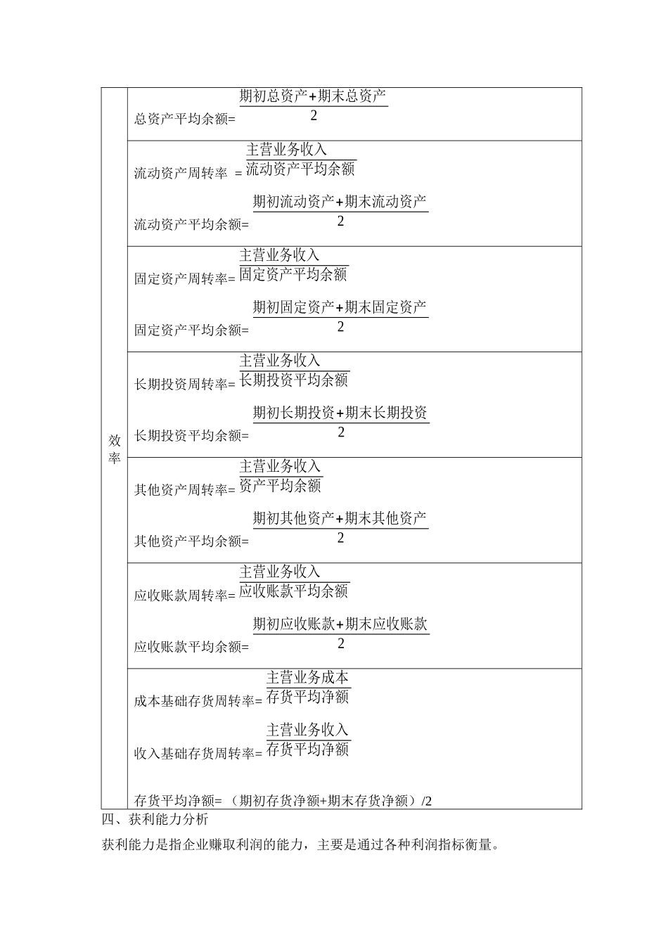 财务报表分析参考指标_第3页