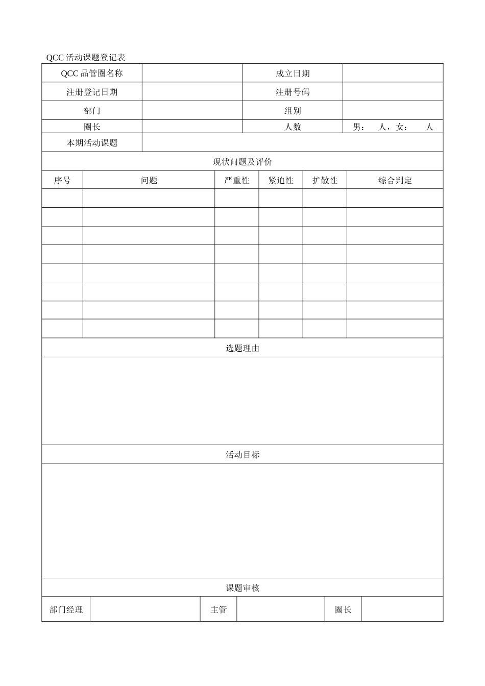 XXX电子(无锡)有限公司QCC品管圈推行方案DOC14_第3页