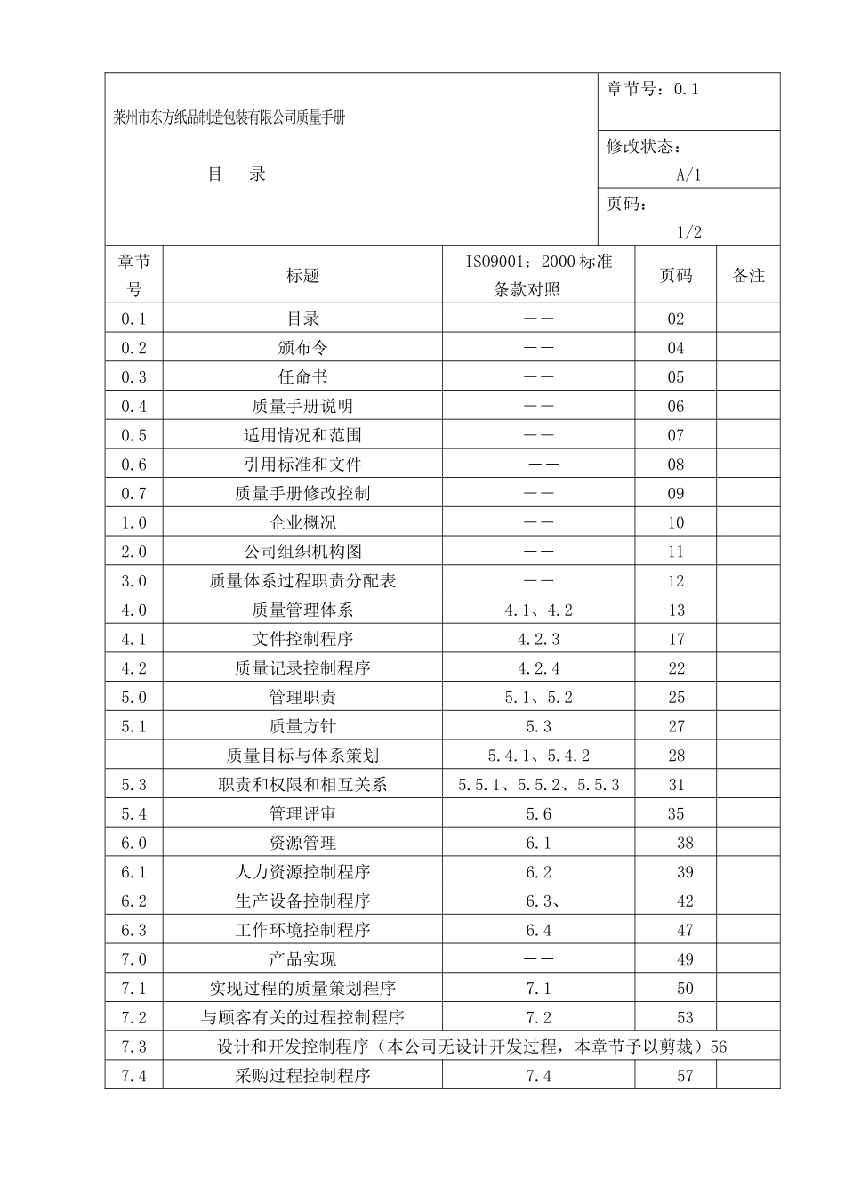 【东方纸箱体系文件质量手册】_第2页