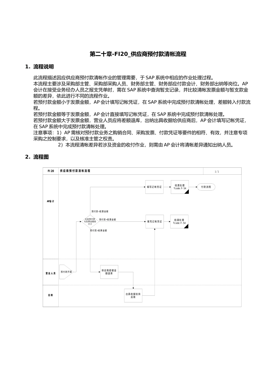 第二十章-FI20_供应商预付款清帐流程_第1页