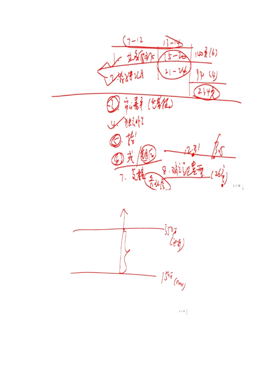 第二十五章 完成审计工作(1)_第2页
