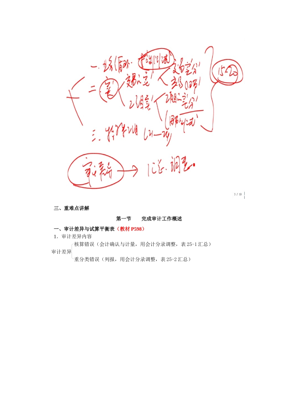 第二十五章 完成审计工作(1)_第3页