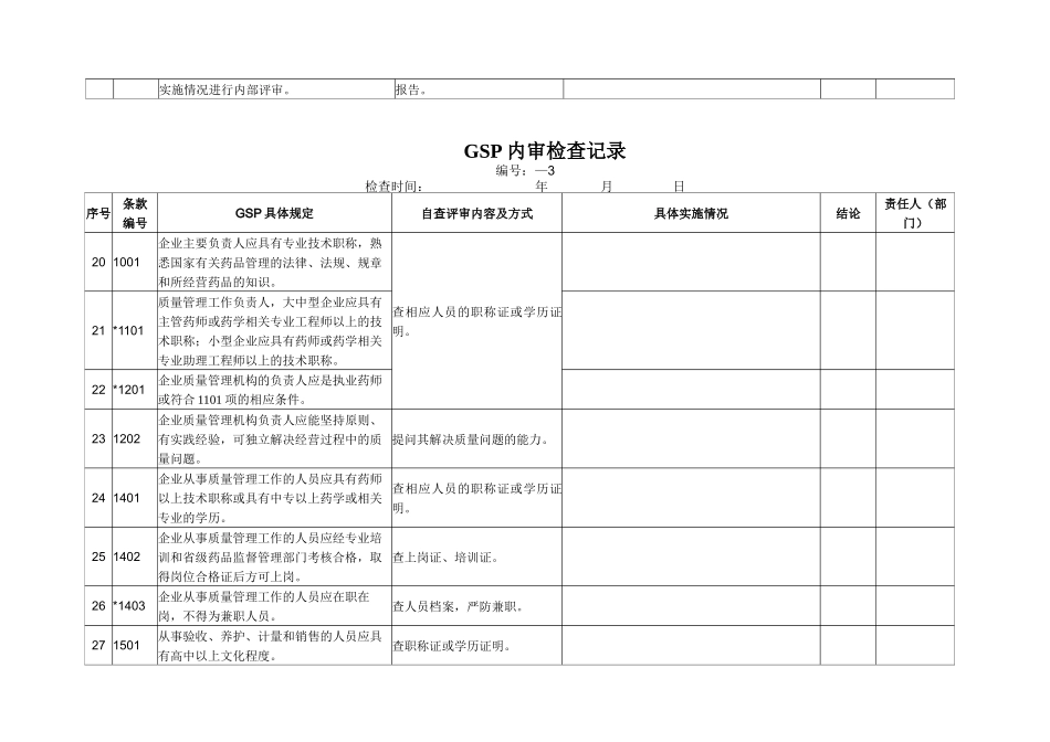 gsp内审检查记录_第3页