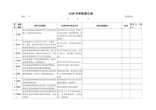 gsp内审检查记录