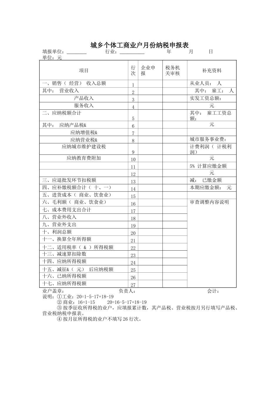 城乡个体工商业户月份纳税申报表_第1页