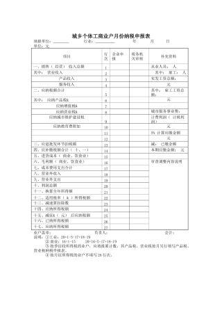 城乡个体工商业户月份纳税申报表