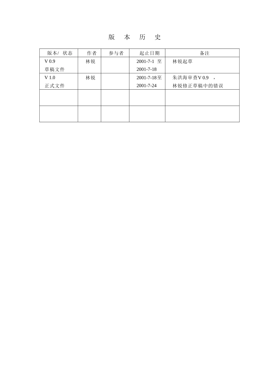 高质量C编程指南_第2页