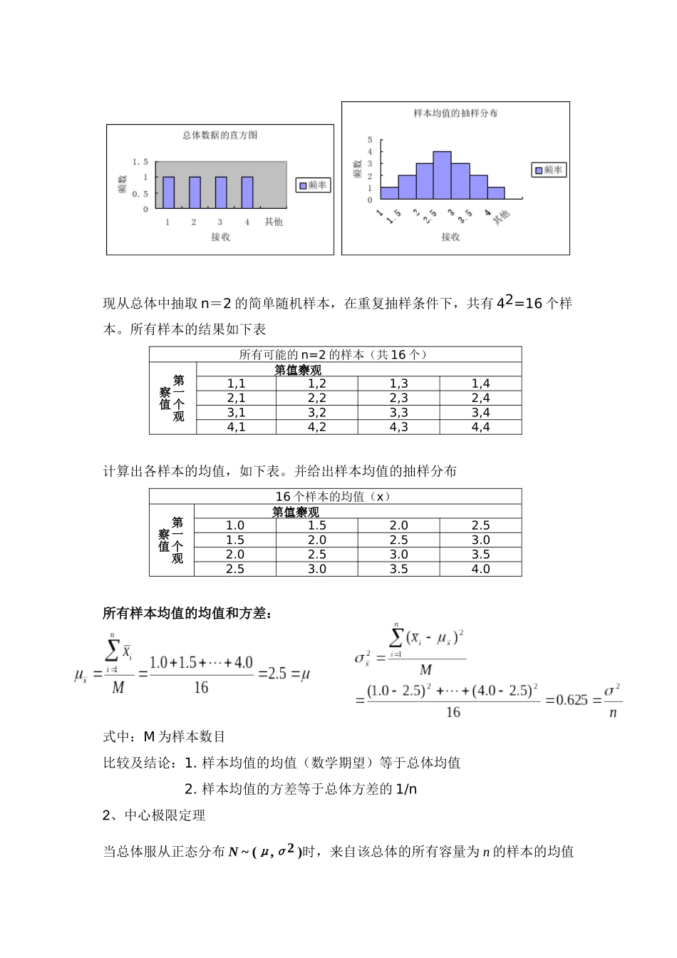 抽样与参数估计_第3页