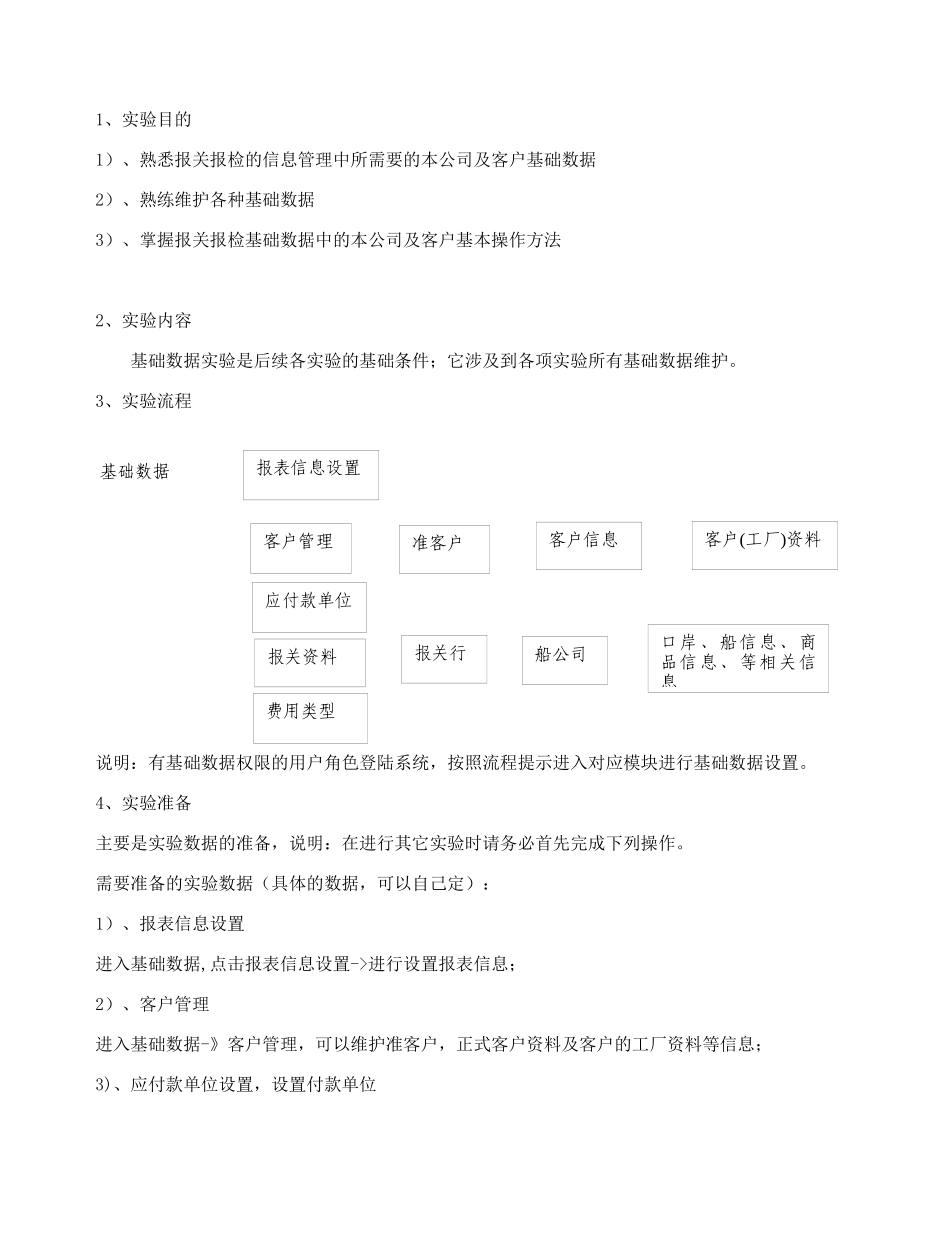 报关报检管理软件实验指导书_第3页