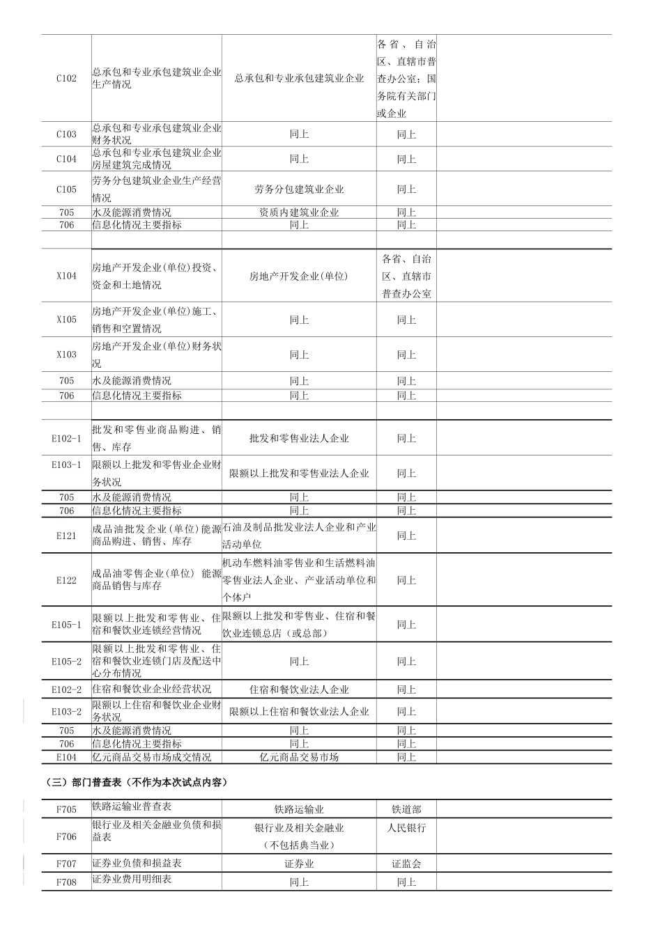 第二次全国经济普查方案_第2页