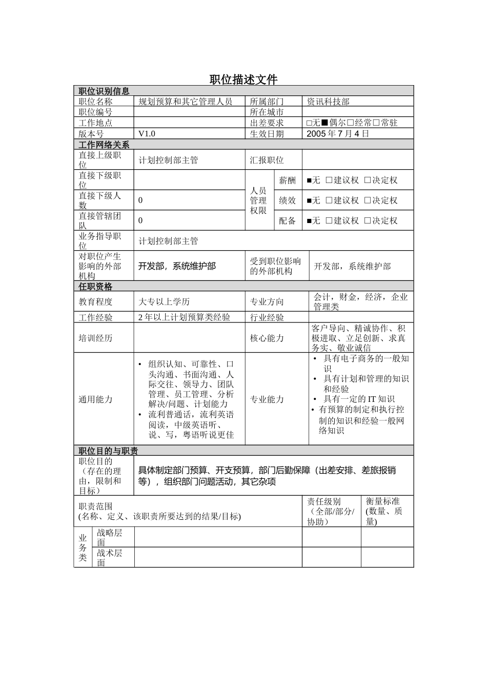 规划预算和其它管理人员岗位说明书_第1页