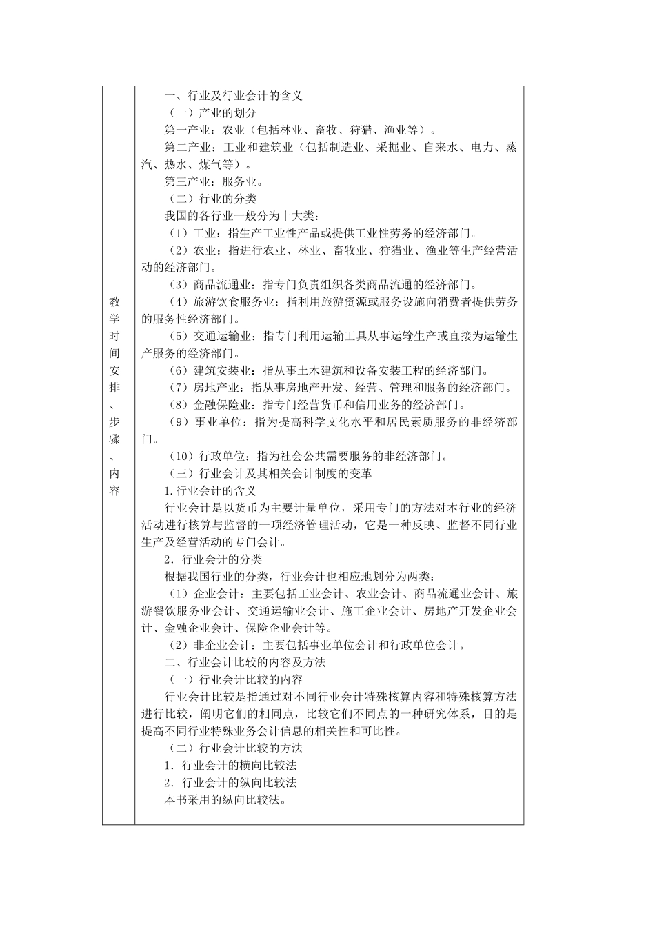 《行业会计比较》课程学习指南_第3页