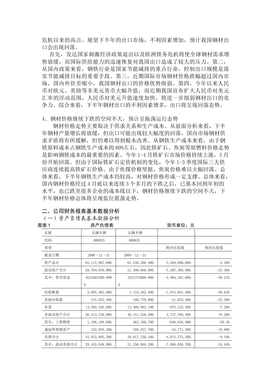 财务报告法分析课程设计内容_第3页