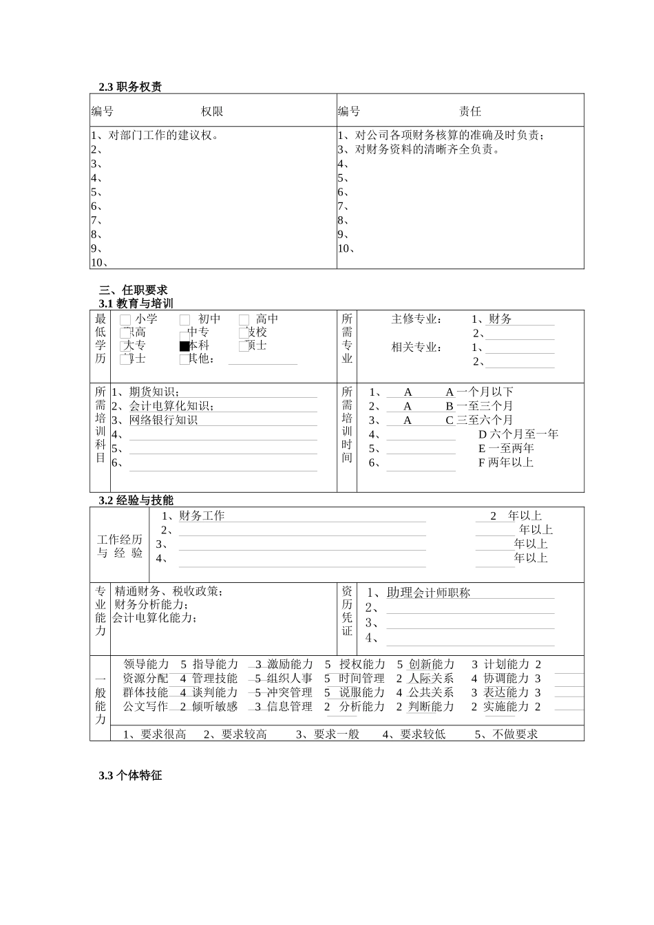 财务稽核部（合规经营部）会计2职务说明书_第2页