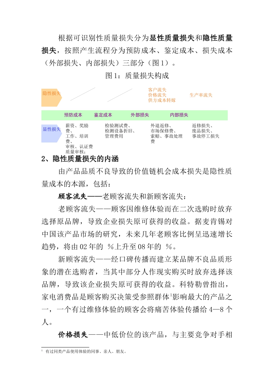 公司某事业部质量损失分析报告_第2页