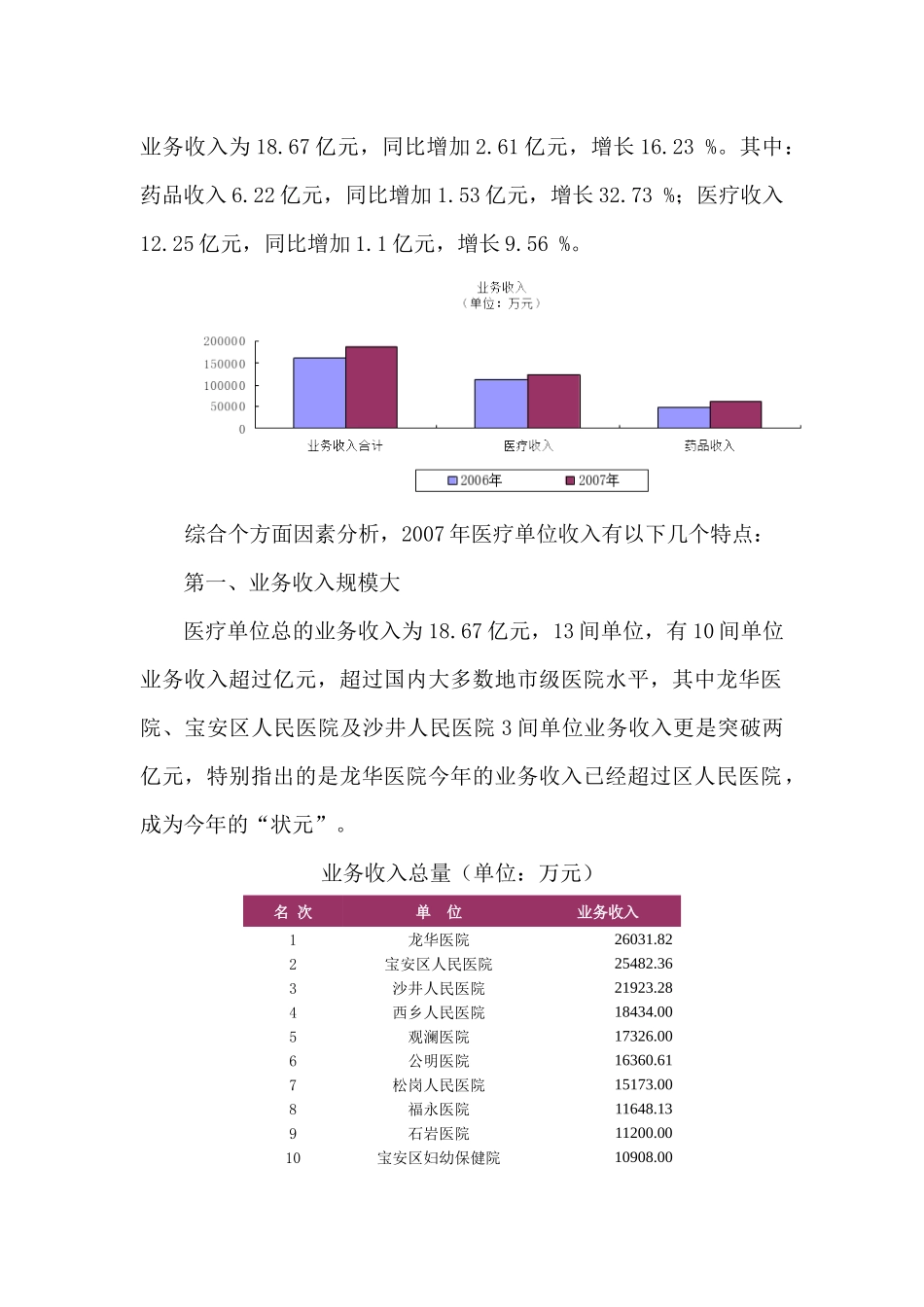 宝安区医疗单位二七年财务分析报告_第2页