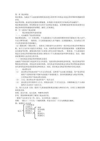 第一章 现金规划