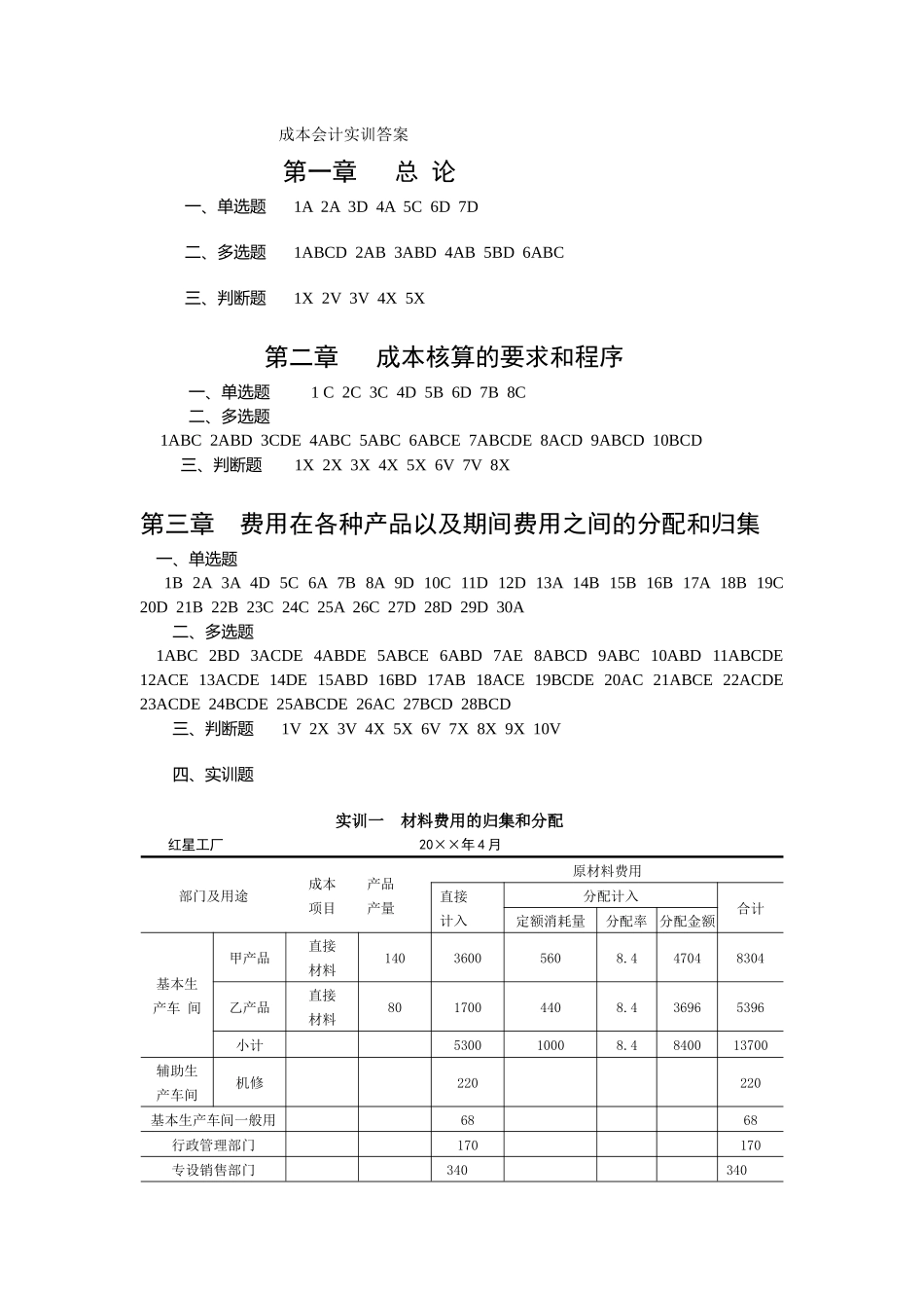 财务会计与成本管理知识分析实训_第1页
