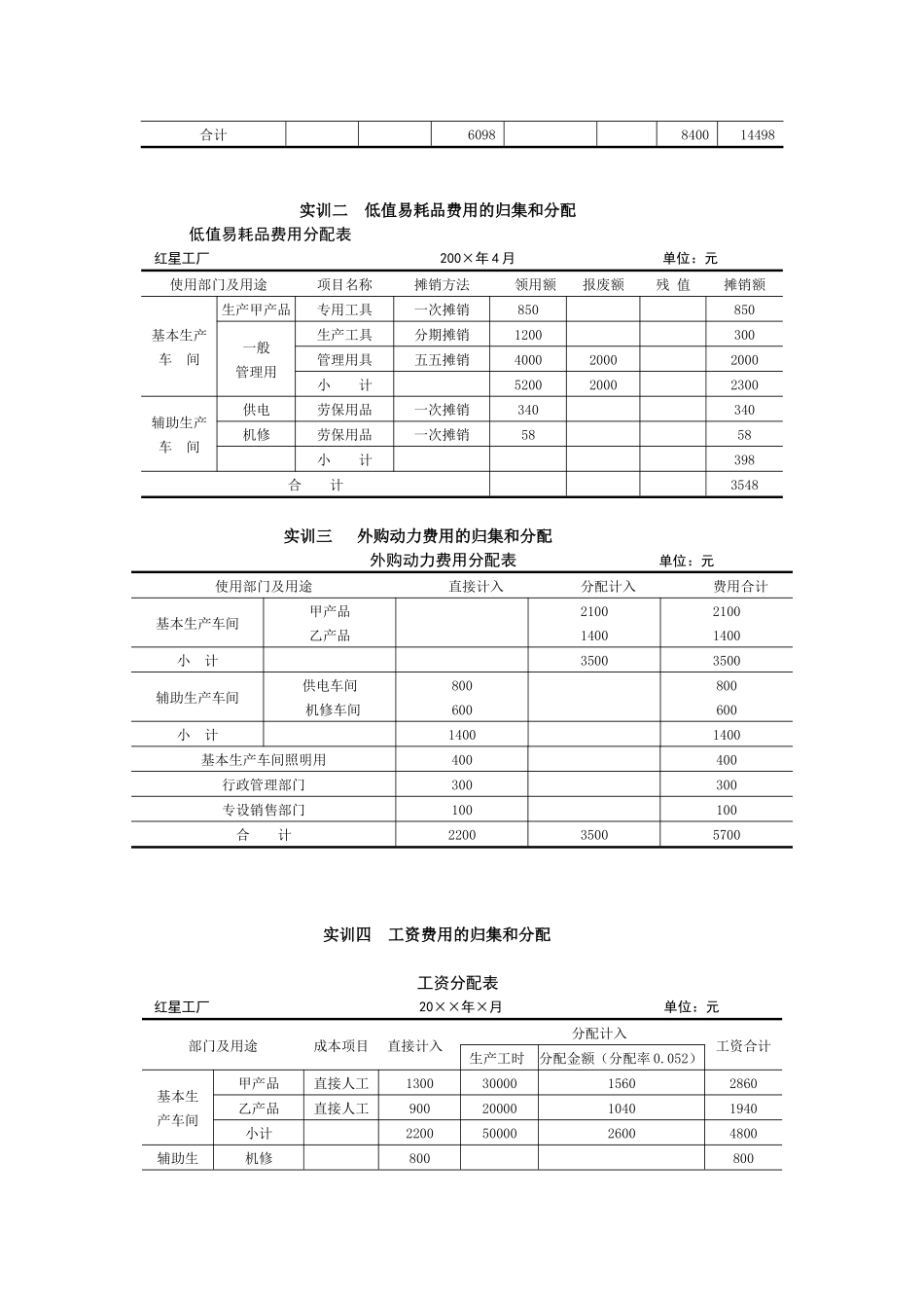财务会计与成本管理知识分析实训_第2页