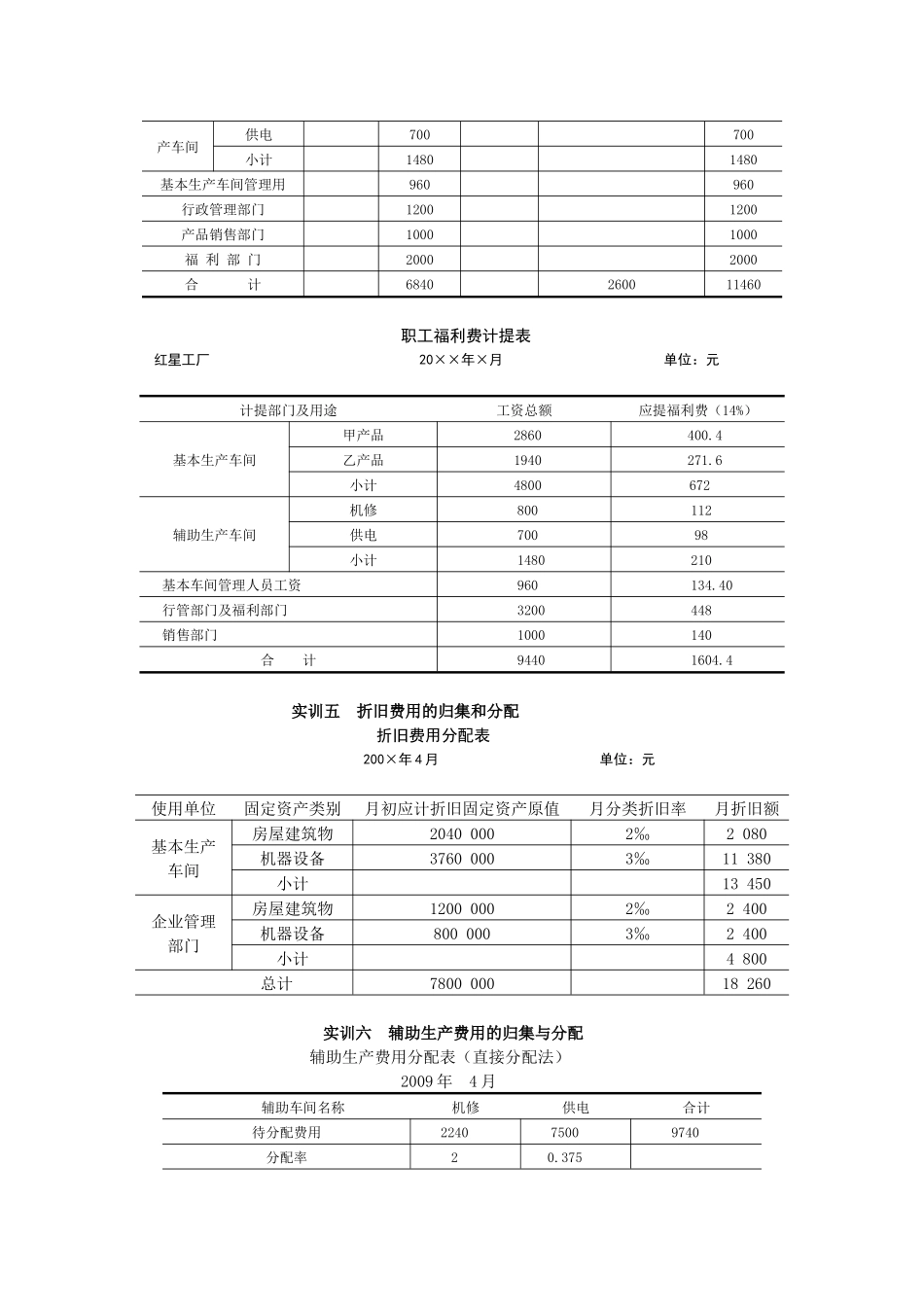 财务会计与成本管理知识分析实训_第3页