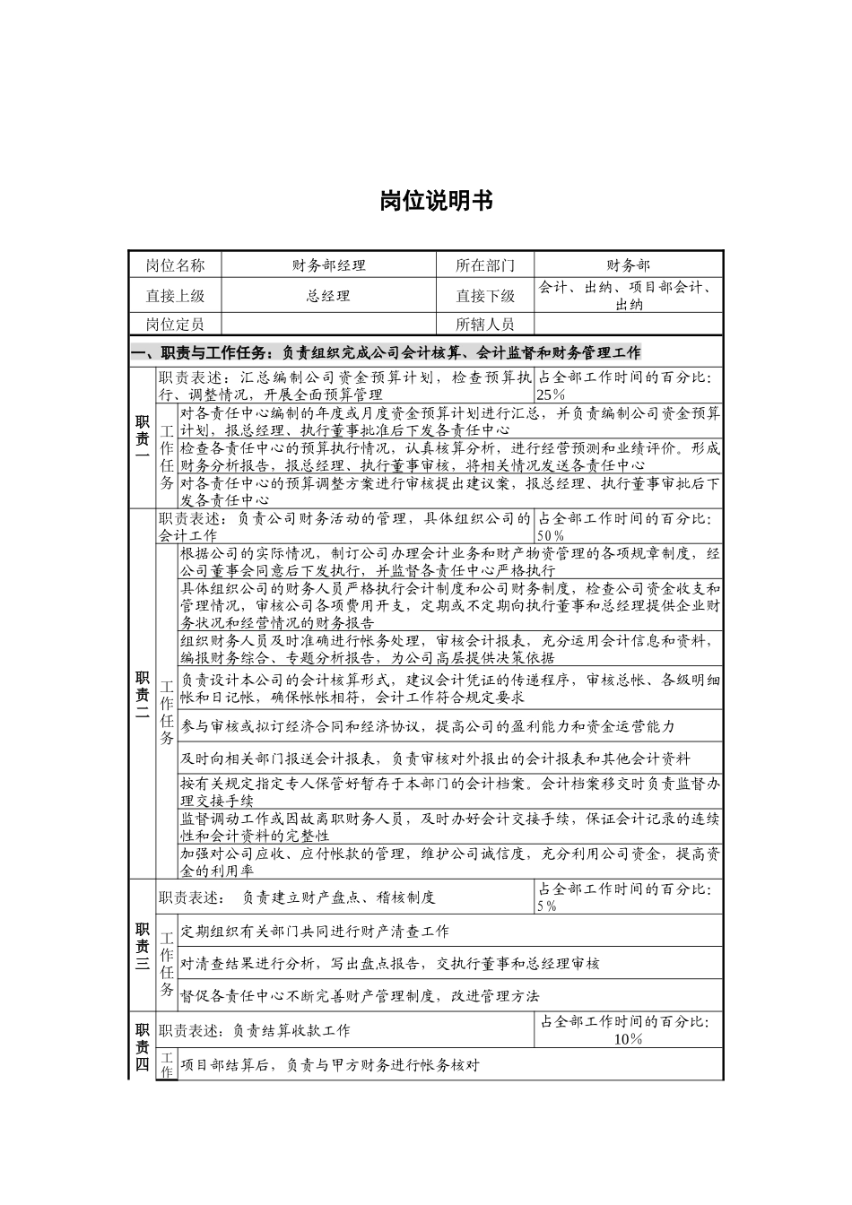 财务部经理马蓉岗位说明书_第1页