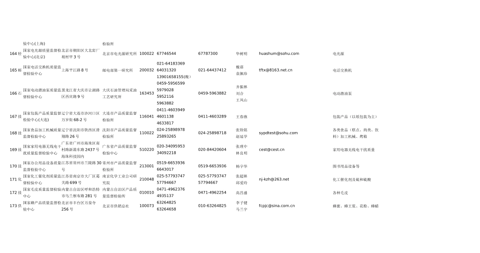 国家磁性材料质量监督检验中心_第3页