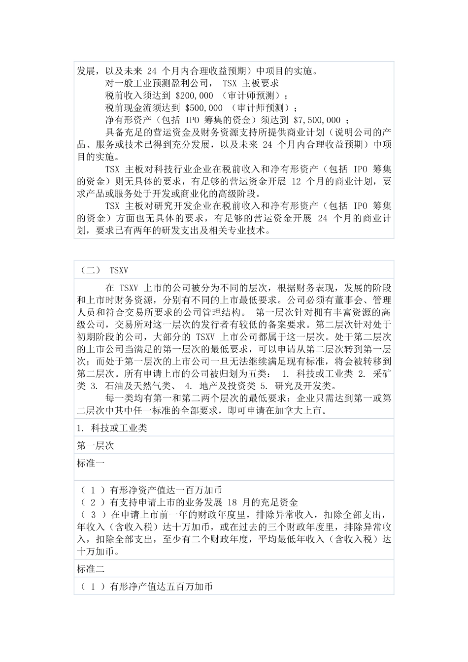 海外证券交易所之多伦多证券交易所_第2页