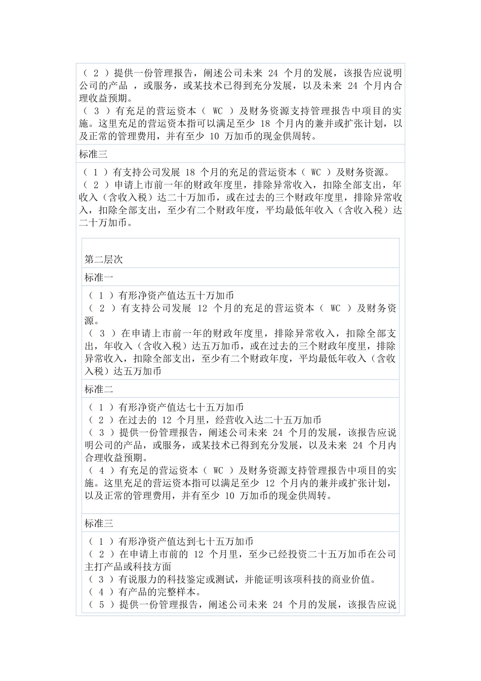 海外证券交易所之多伦多证券交易所_第3页