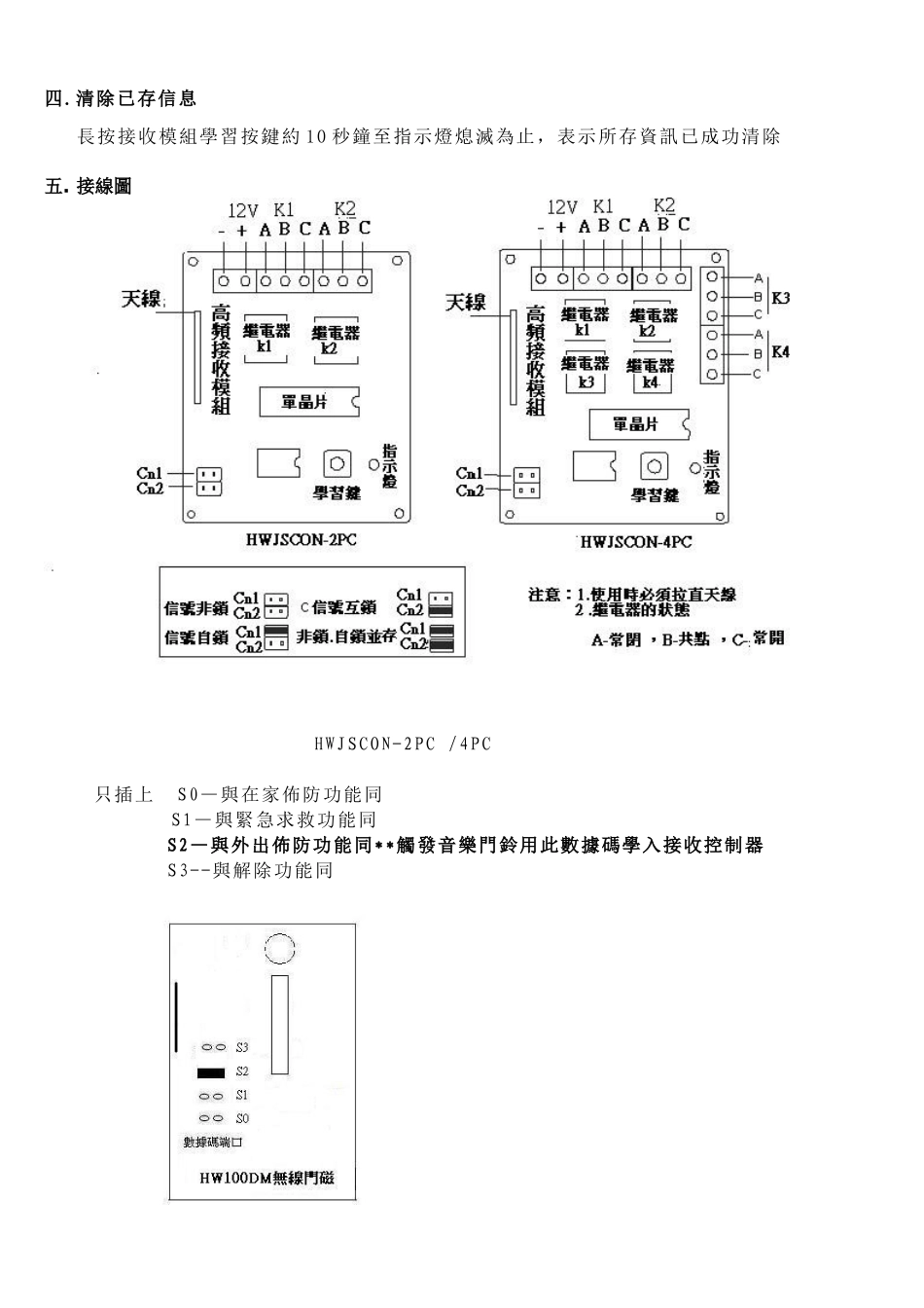 回路无线智慧型接收控制器_第2页