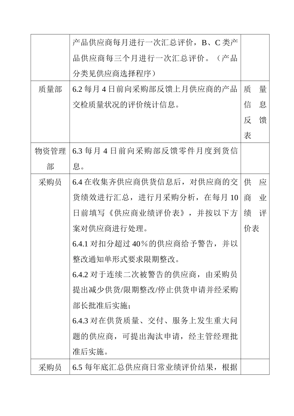 供应商质量体系要求手册(pdf 12页)1_第2页