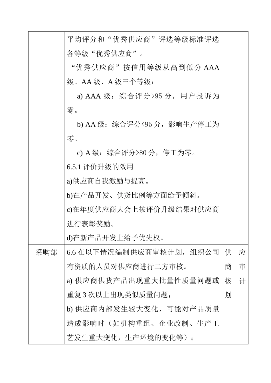 供应商质量体系要求手册(pdf 12页)1_第3页