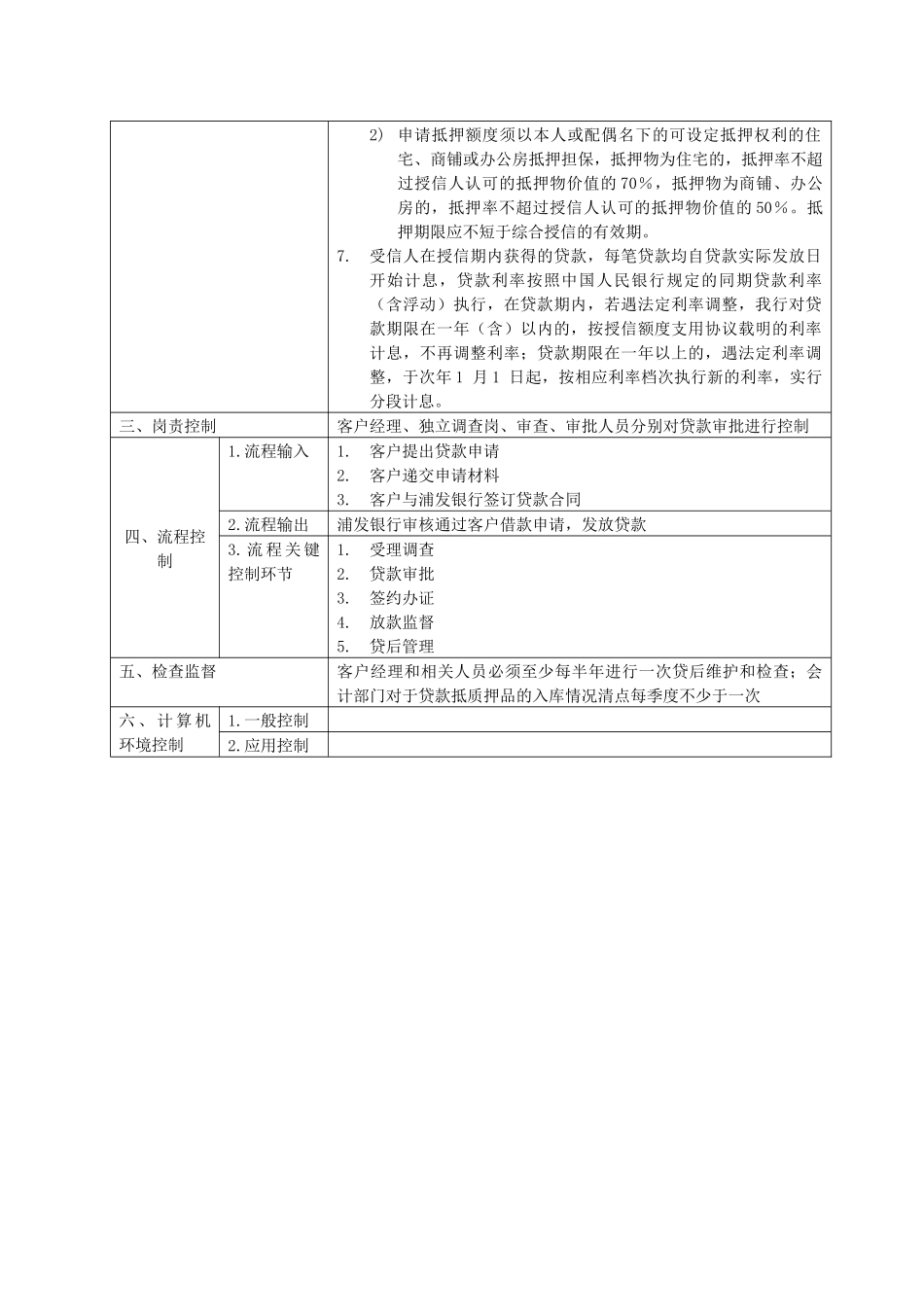 个人综合授信贷款作业及财务知识分析指导书_第2页
