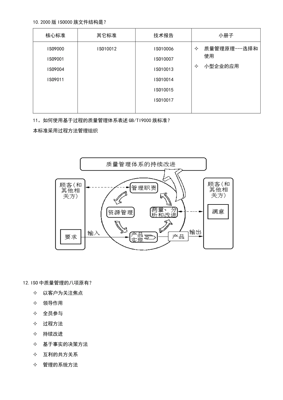 QA部培训资料-ISO9000基础知识(1)_第2页