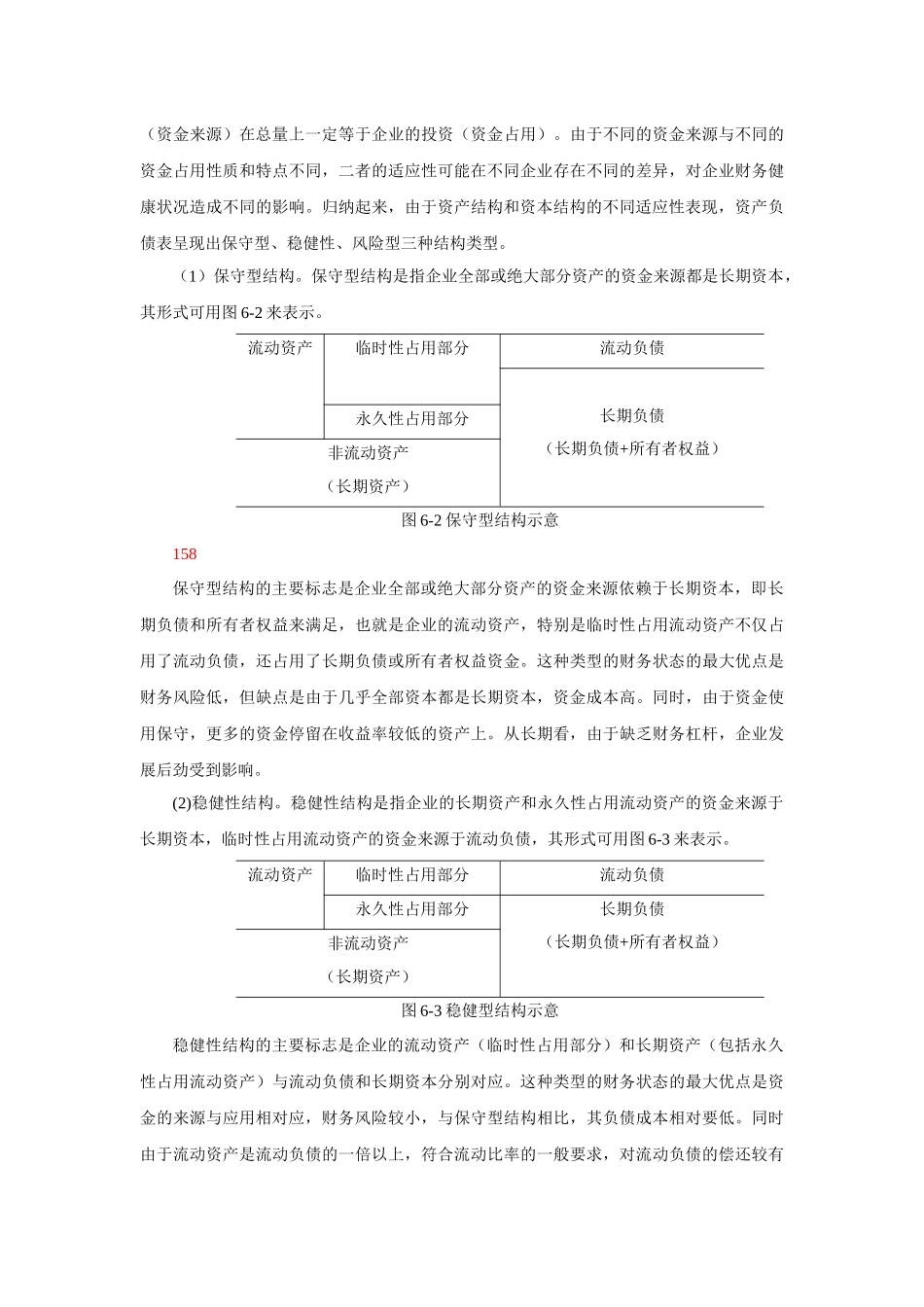 第6章信贷人员财务分析之指标分析_第3页