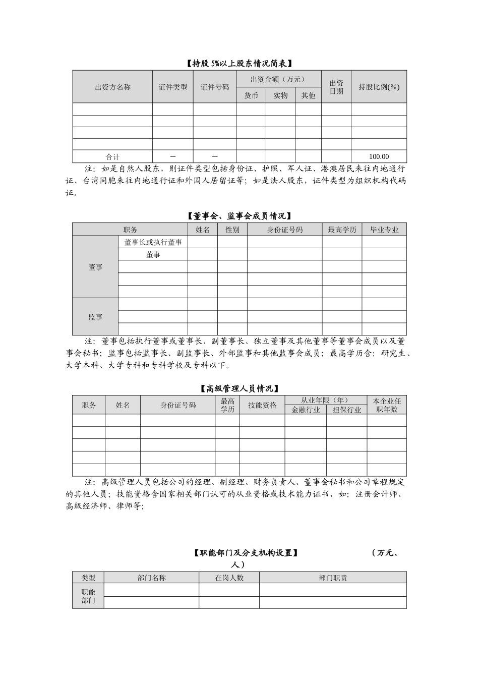 担保机构信用评级资料清单_第2页