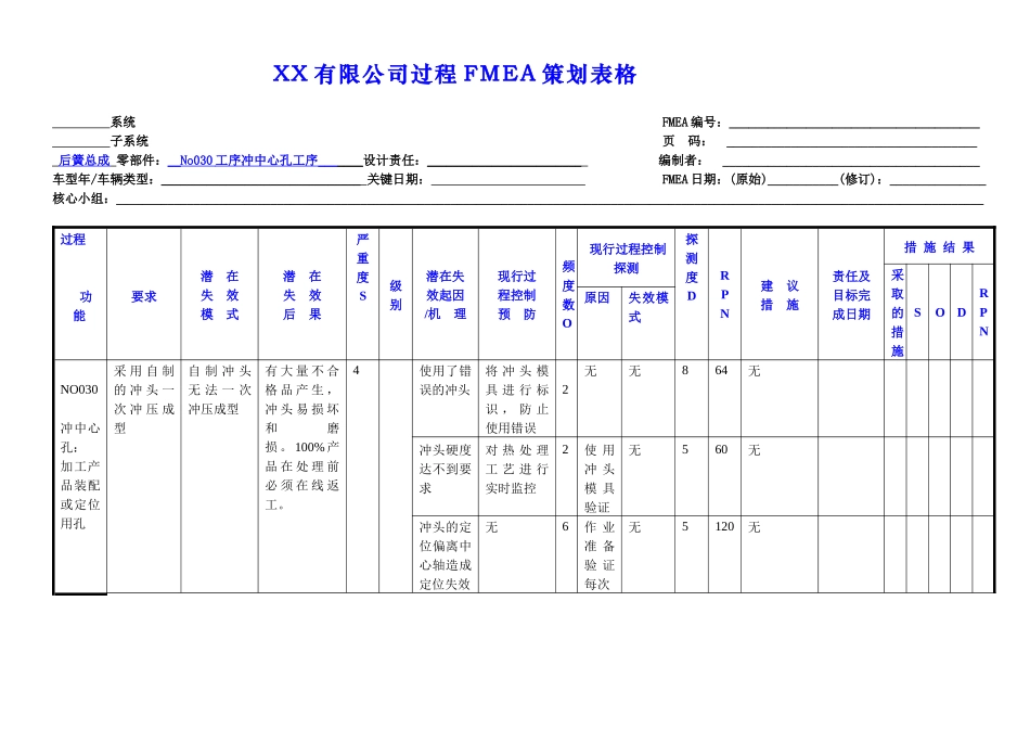 过程fmea和过程fmea实例详解_第1页