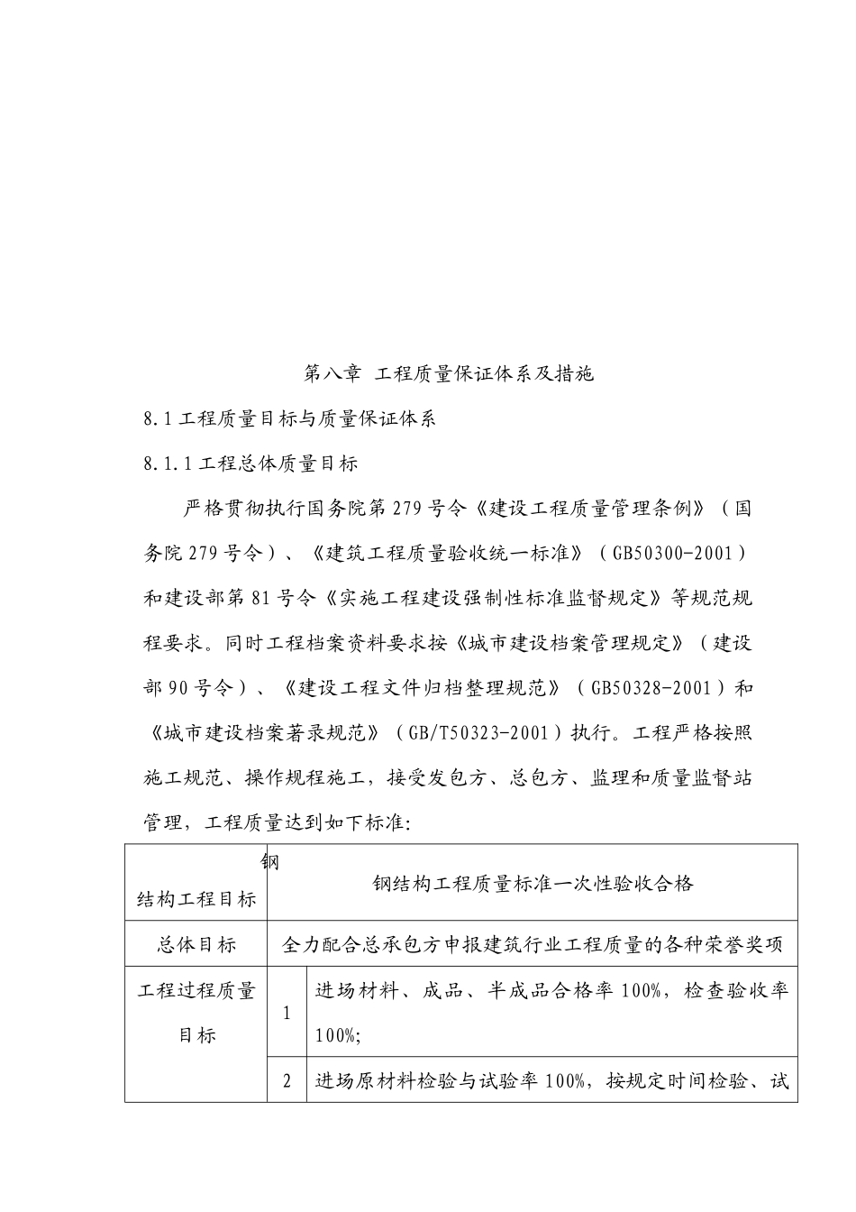 工程质量保证体系及控制方案_第1页
