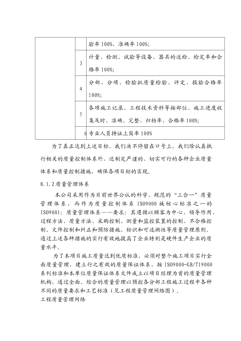 工程质量保证体系及控制方案_第2页